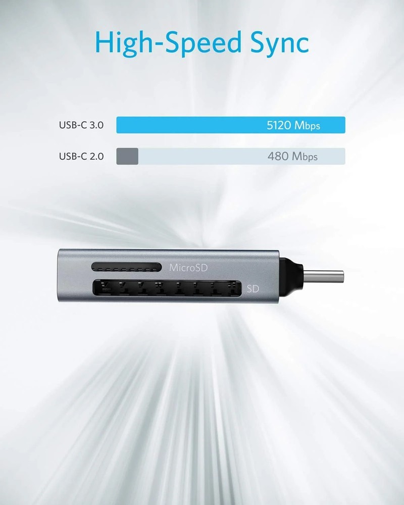 Anker SD Card Reader, 2-in-1 USB C Memory Card Reader for Digital Camera SD Card