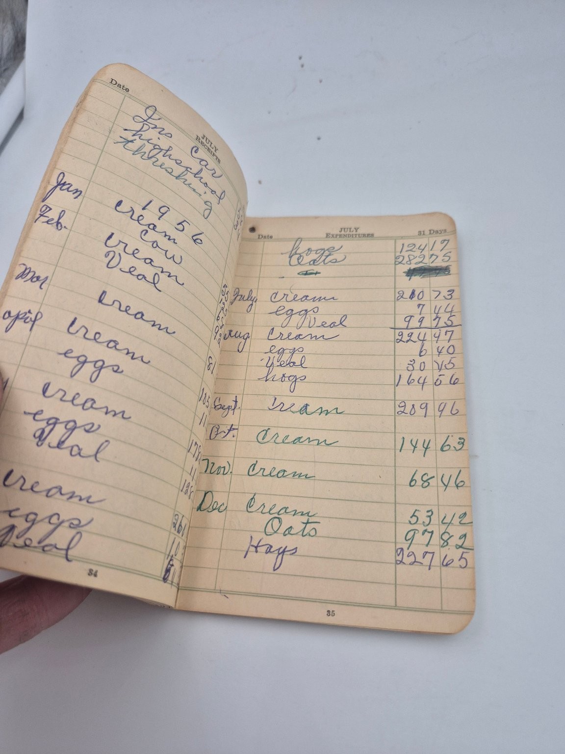 Farmer's Pocket Ledger 82nd Annual Edition 1948-1949 Farming Log