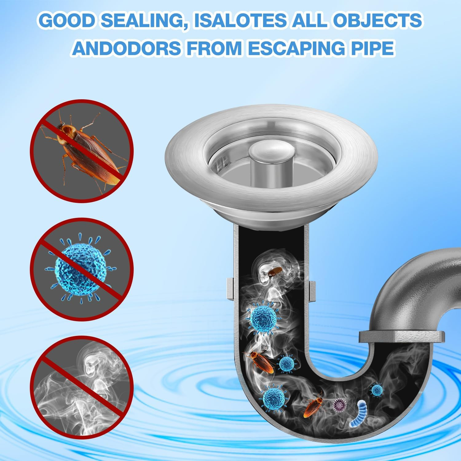 Upgraded 3 in 1 Kitchen Sink Drain Strainer Stopper,Stainless Steel Wrap Around