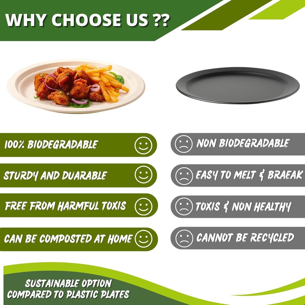 Compostable Paper Plates 10 Inch [150 Count], Biodegradable Durable Type
