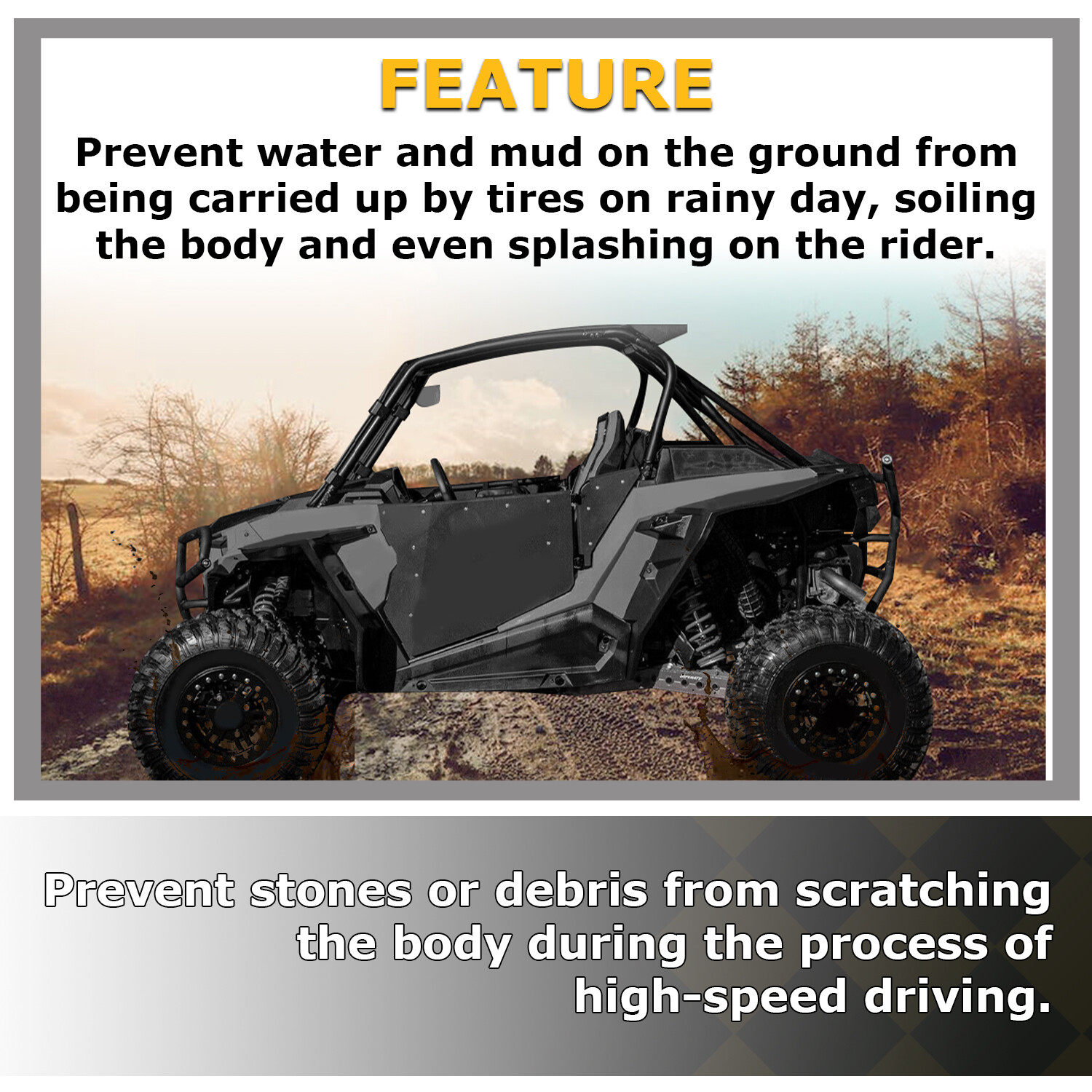 For Polaris RZR XP 1000 2014-2023 Fender Flares Mud Flaps Front & Rear Extended