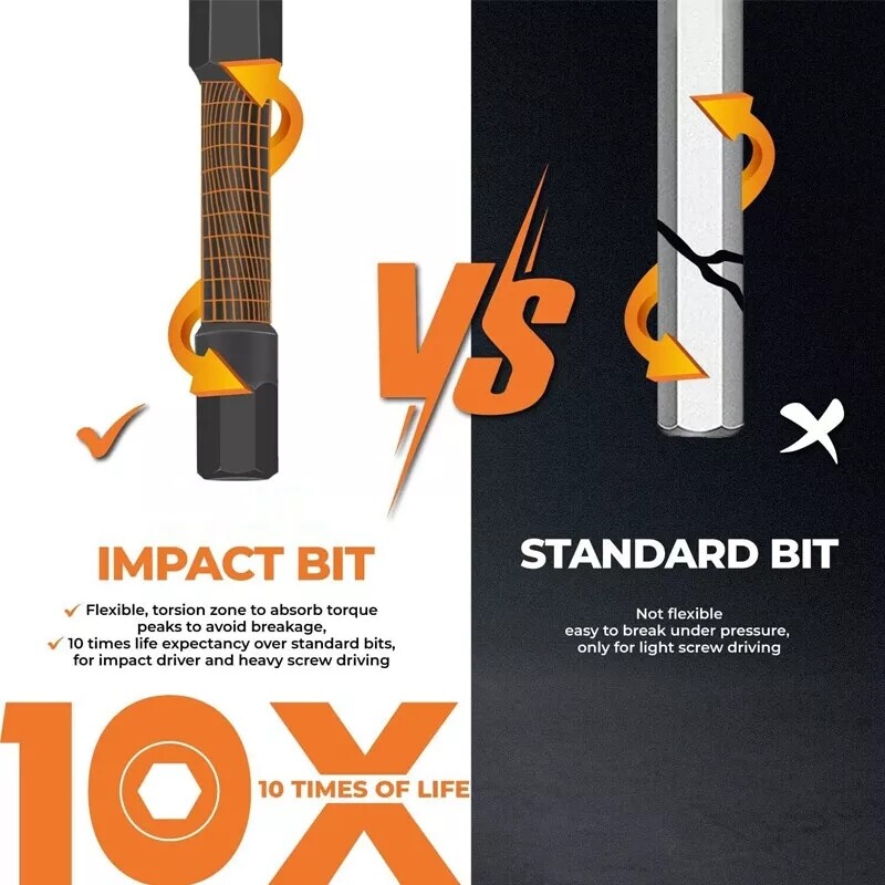 20Pcs Impact Hex Head Allen Wrench Drill Bit Set Metric SAE Magnetic Tips Tool