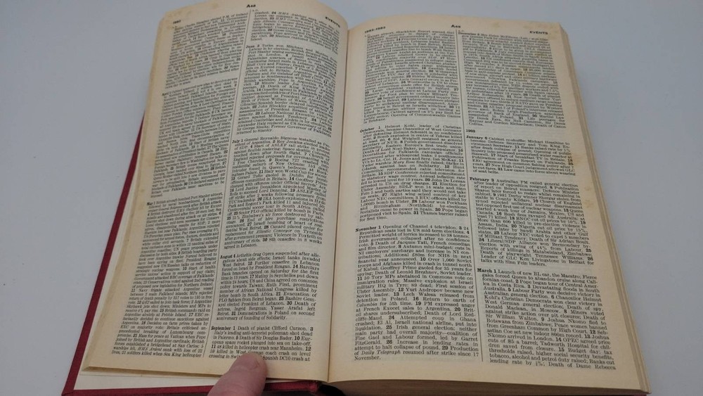 Pears Cyclopeedia 1985-1986