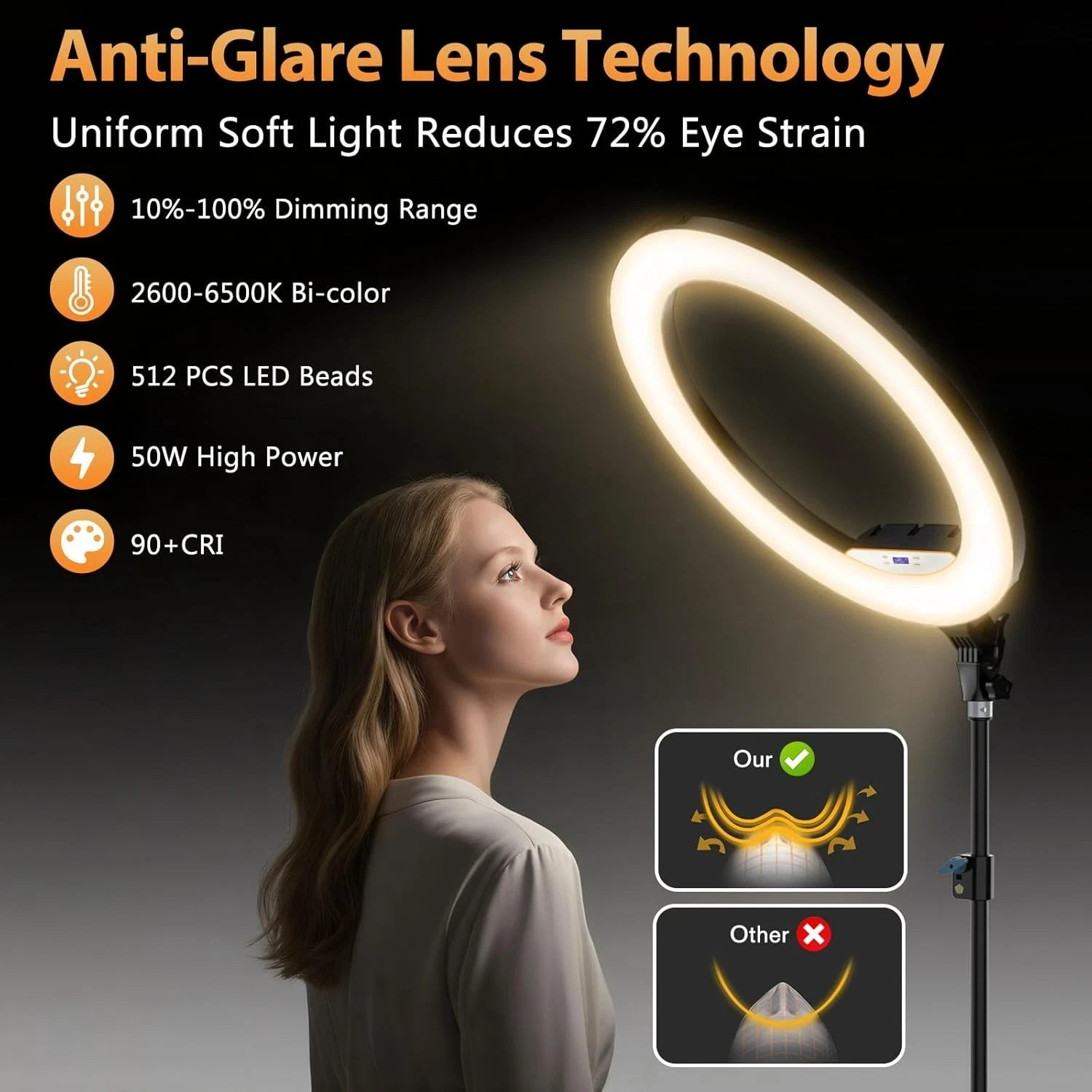 22 Inch 3 Color 50W Round Ring Light For Video & Photo 2700K - 7000K