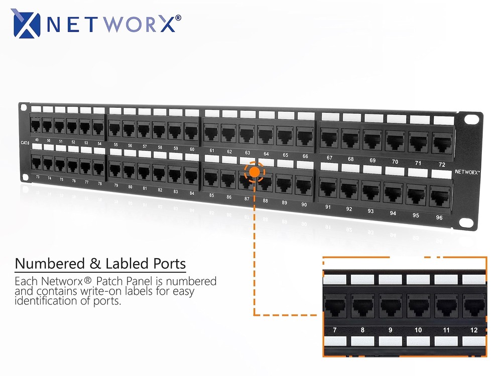 Networx Rackmount 2U 48 Port Network Patch Panel (19-inch Cat6 Patch Panel