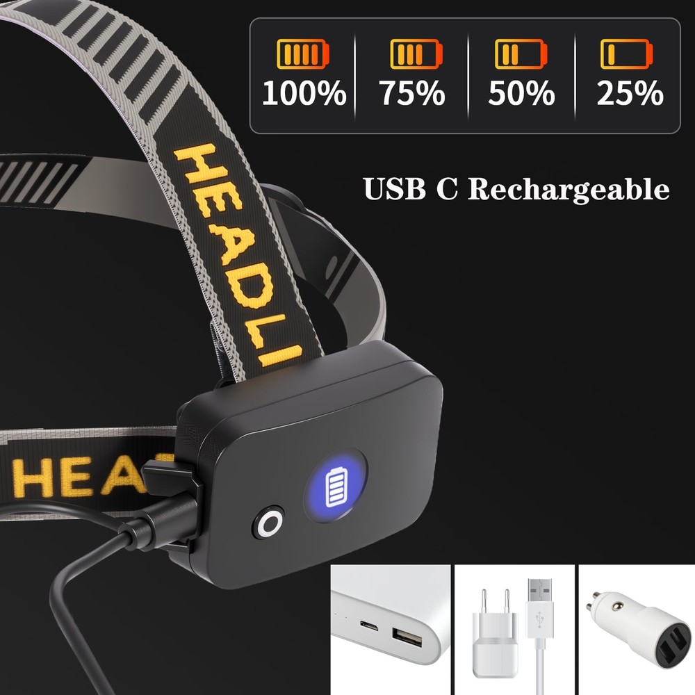 LED Headlamp Rechargeable with Motion Sensor Head Lights for Forehead USB C P...