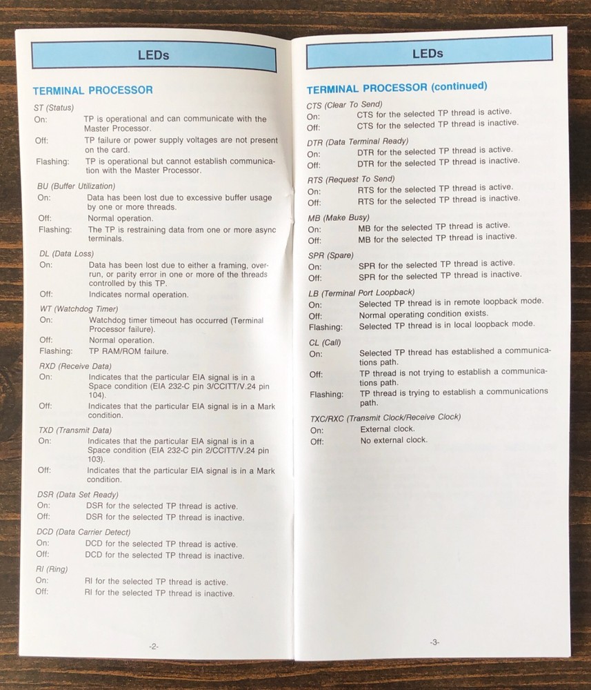 Codex - 6745 FNX Operator's Reference Guide