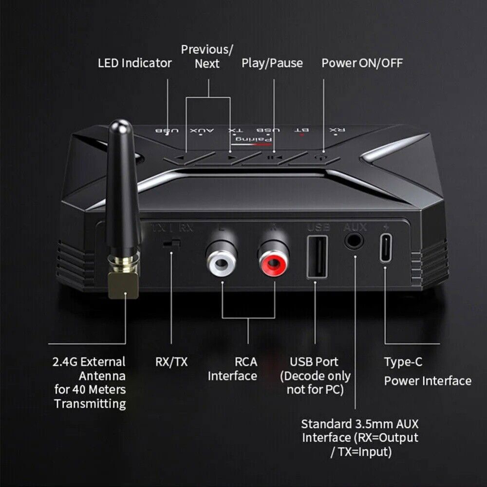 Bluetooth 5.0 Transmitter Receiver Audio Adapter Long Range for TV Home Stereo
