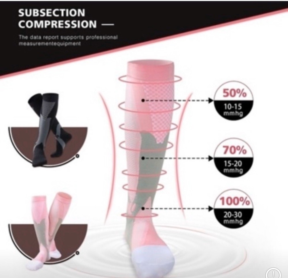 Pink Compression Socks Unisex (SIZE XXL)