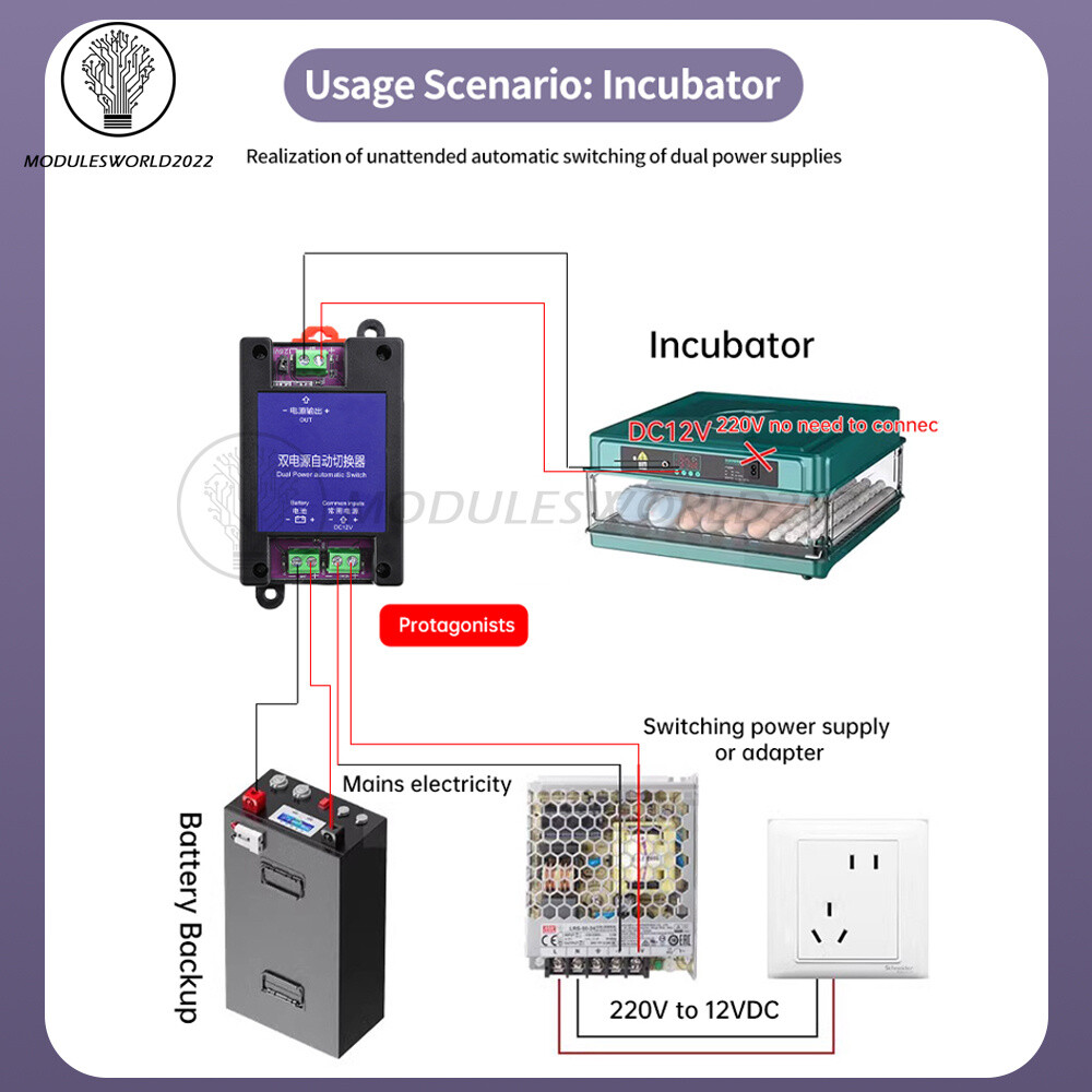 Dual Power Automatic Switcher UPS Emergency Power Failure Auto Transfer Switch