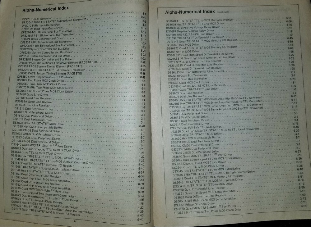 USED 1978 National Interface Databook