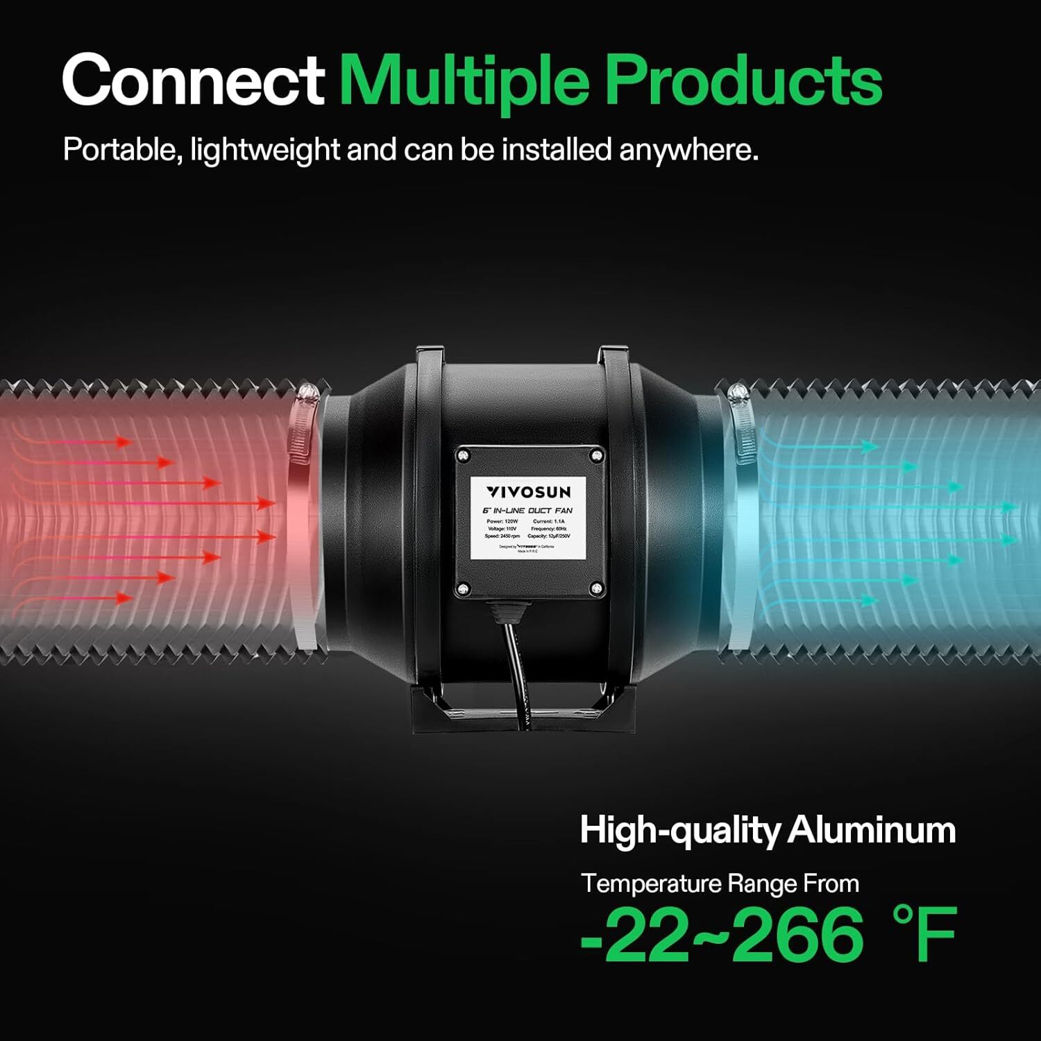 VIVOSUN Aerozesh AeroLight Kit Inline Fan & LED Grow Light & E42A Indoor Plants