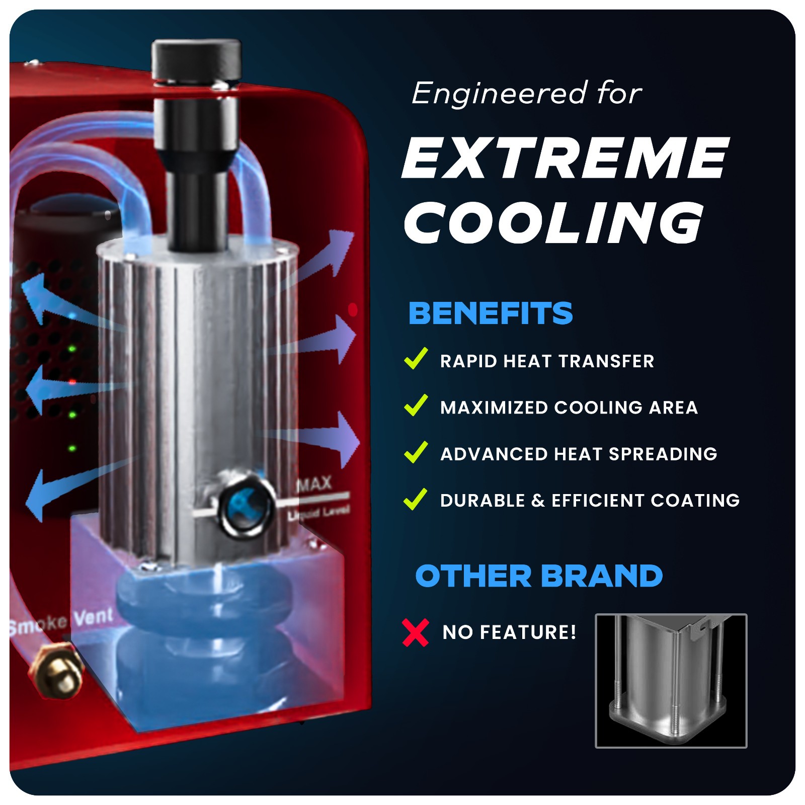 Automotive EVAP Smoke Machine Diagnostic Vacuum Leak Detection Tester 701