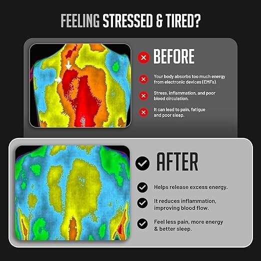 Grounding mat by Awami ground with 15 feet cord and tester pen included