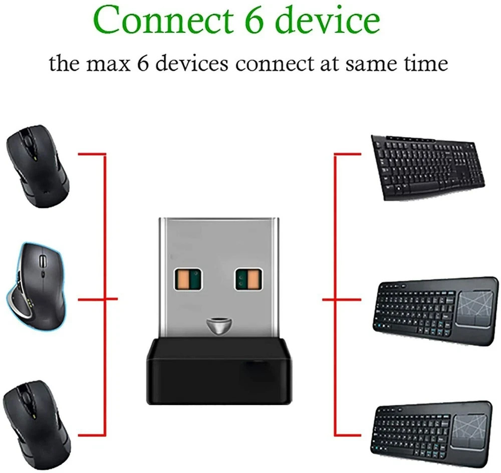 Logitech Wireless Unifying USB Receiver Dongle for Keyboard & Mice