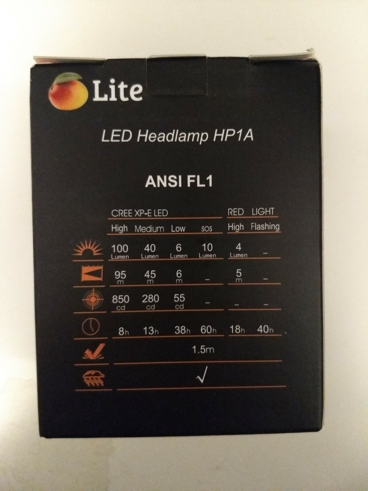 100+ Lumens AA Headlamp, Cree XP-E LED Headlight, White, Camping, Red