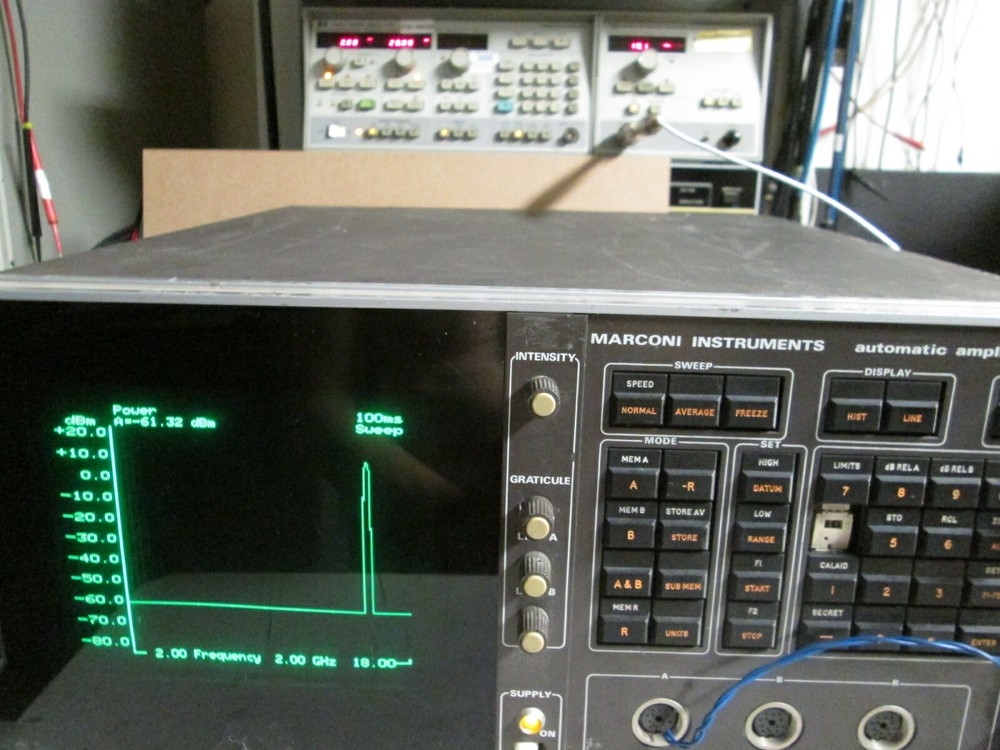 Marconi 6500 Scalar Network Analyzer DC-126 GHz 3 Channel Programmable WORKS!