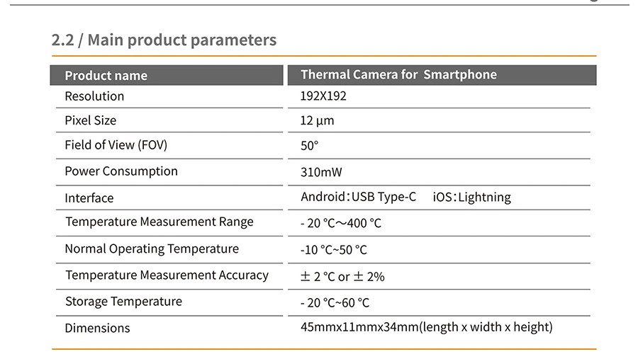 Thermal Imaging Camera 192X192 Electronics Thermal Camera Repair iOS Android