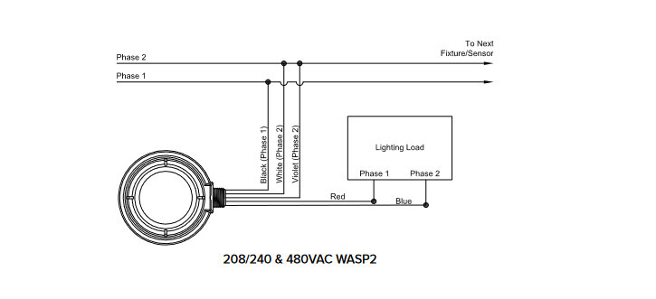 Hubbell Control Solutions WSPEM208 Wasp PIR Occupancy Sensor