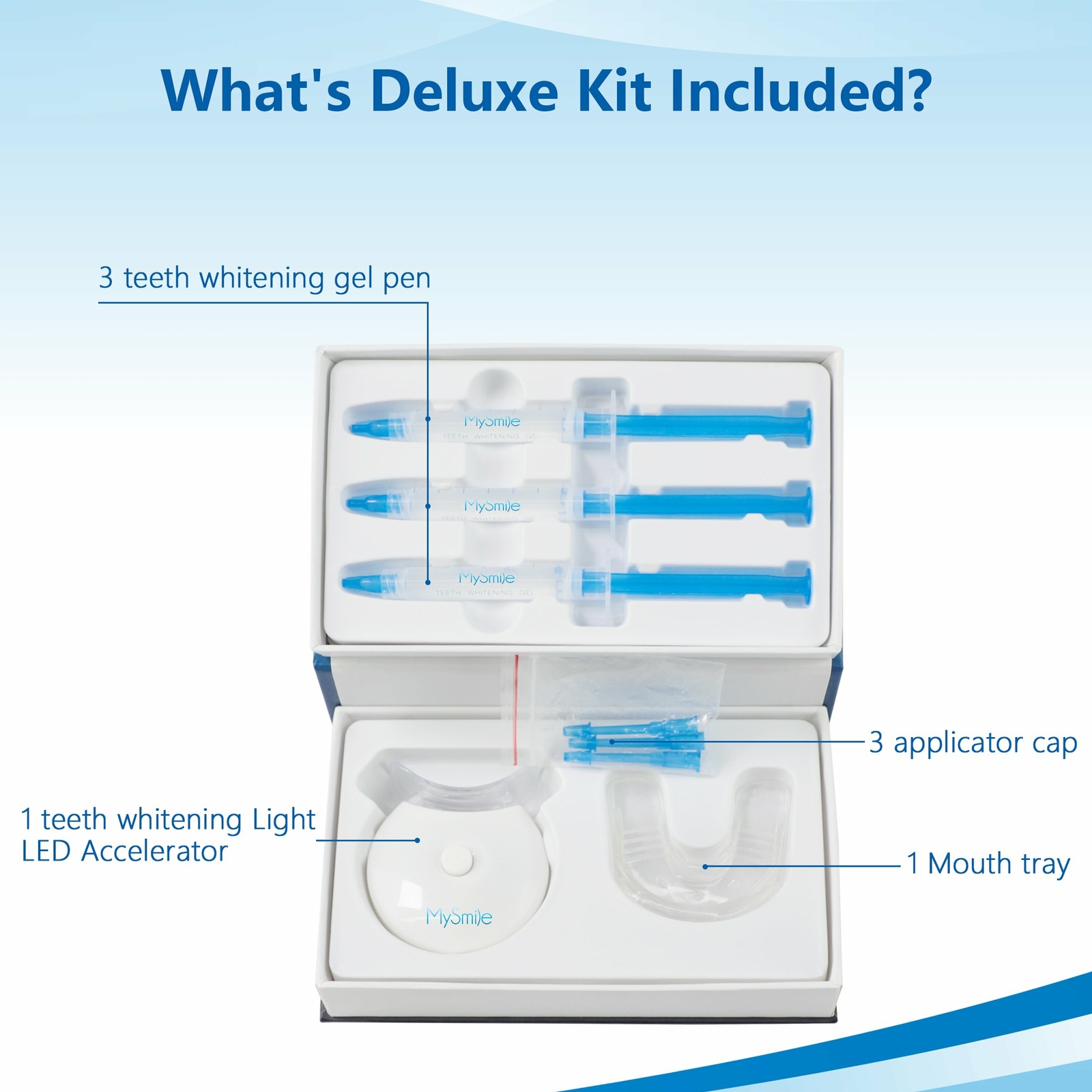 MySmile Teeth Whitening Kit with LED Light Teeth Whitener Carbamide Peroxide Gel