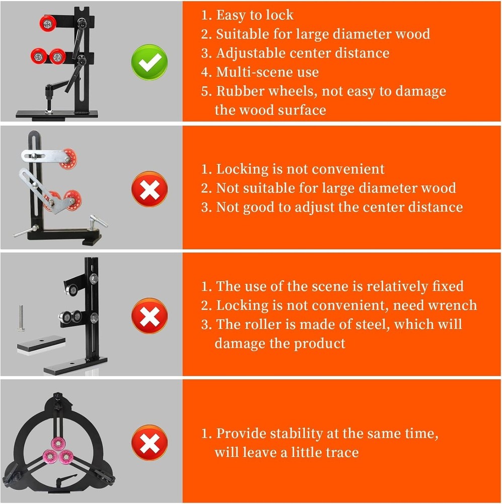 Stable Wood Lathe Steady Rest Tool for Enhanced Performance - Easy Adjustability