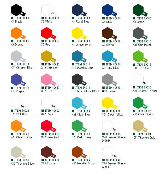 Tamiya ENAMEL PAINT 10ml - Full Range!