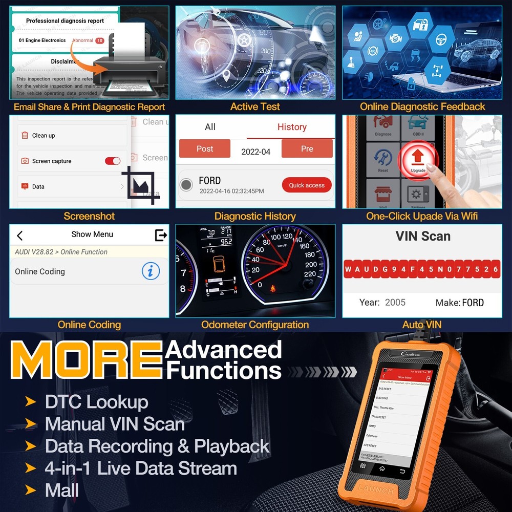 LAUNCH Creader Elite For Ford Car ALL System Diagnostic Scanner Tool ECU Coding