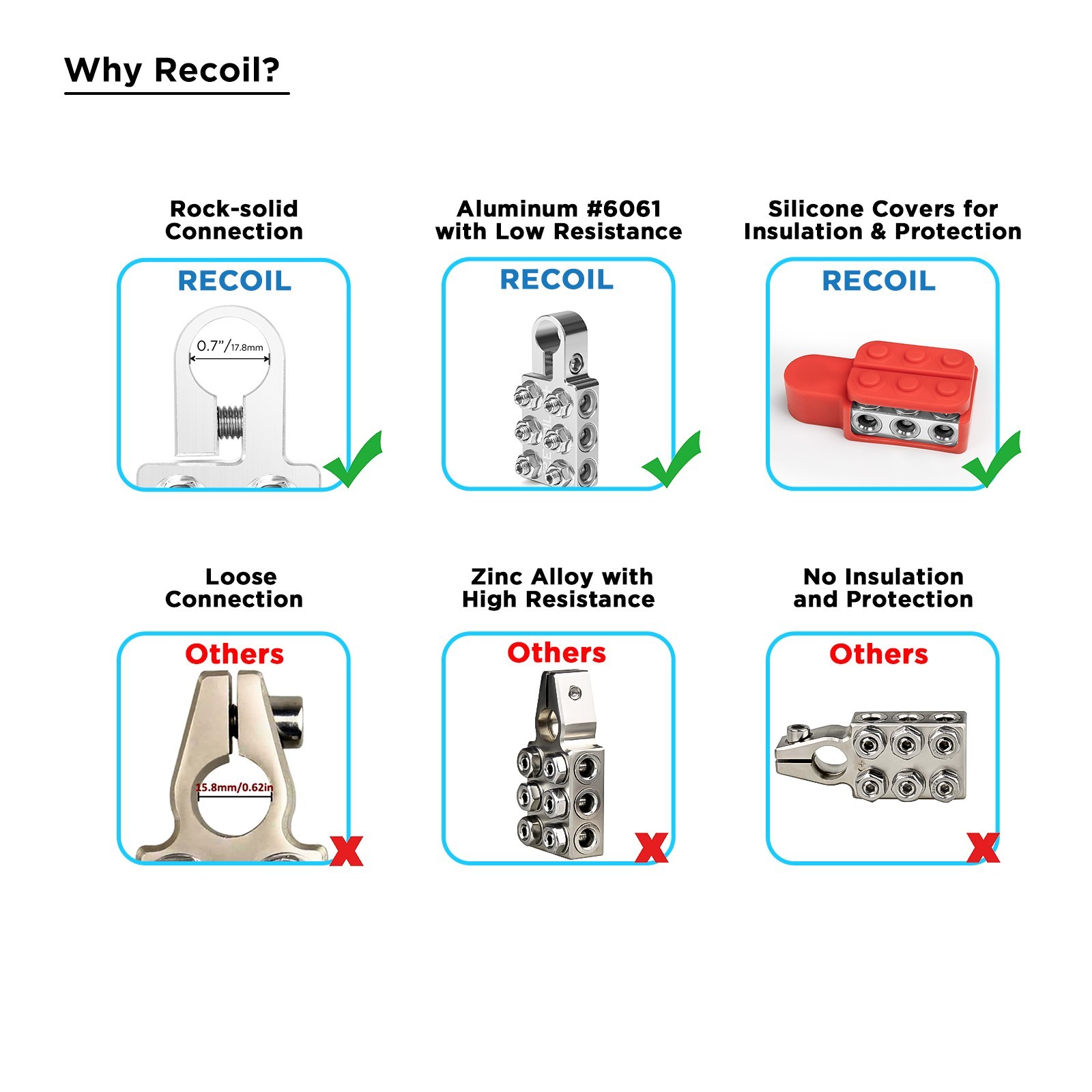 ABT12 12-Way Positive Negative Battery Terminals for SAE/DIN/EN Top Posts, Pair
