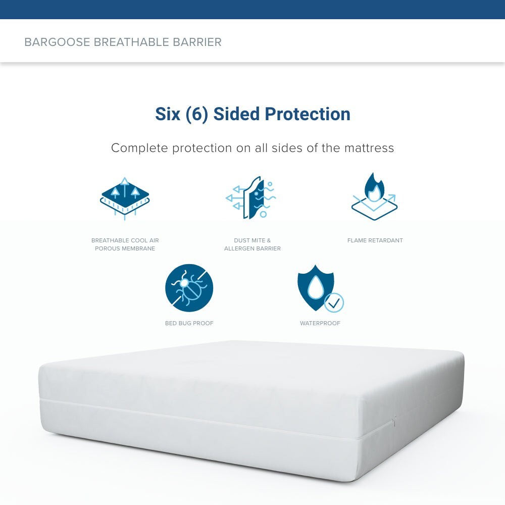BedBug Solution™ Elite Zippered Mattress Protector