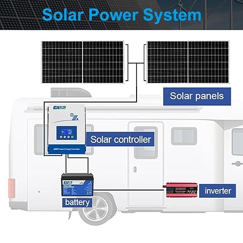 MPPT Solar Charge Controller,12V/24V/36V/48V Auto,Max Input 150V LCD 100A