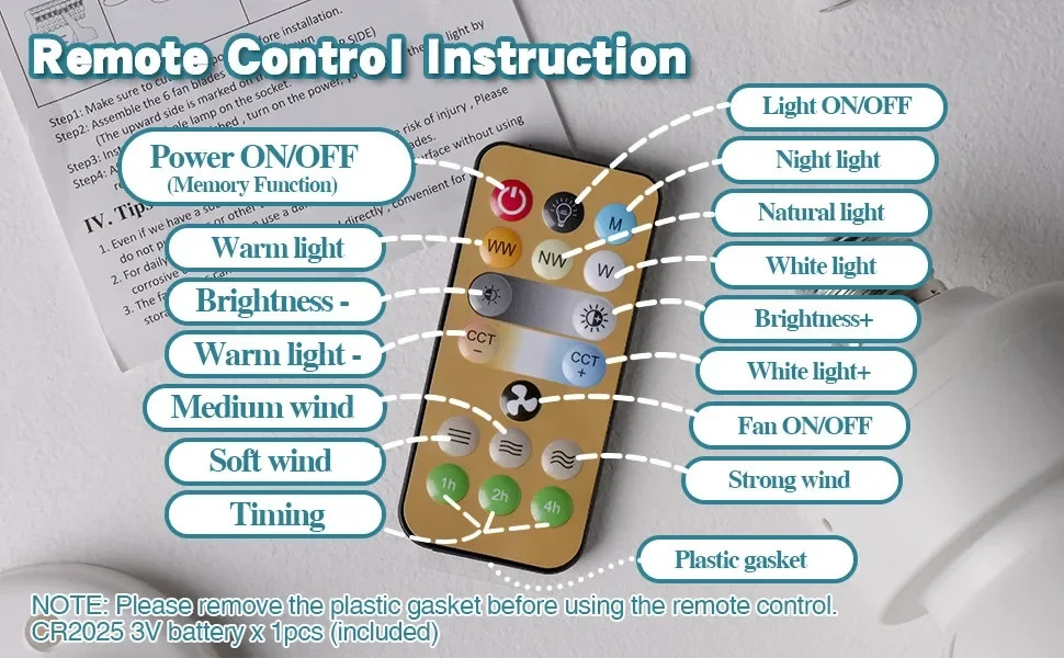 Socket Ceiling Fans with Lights and Remote- Socket Fan light with Dimmable Led
