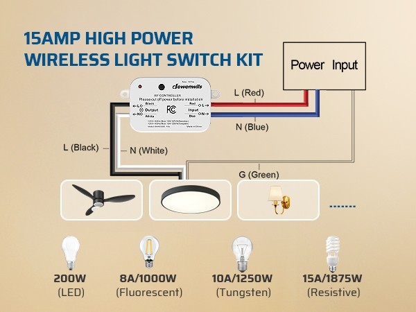 DEWENWILS Wireless Light Switch&Receiver Kit 15A Hight Power Remote Light Switch