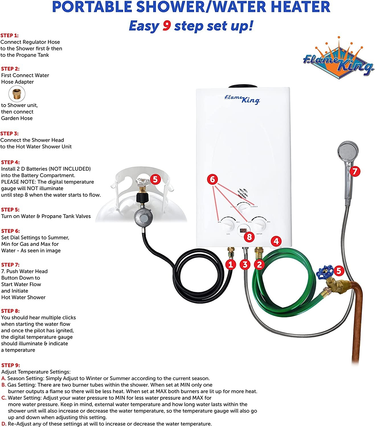 10L 2.64GPM Hot Water Heater Propane Gas Instant Tankless Boiler Shower Kit