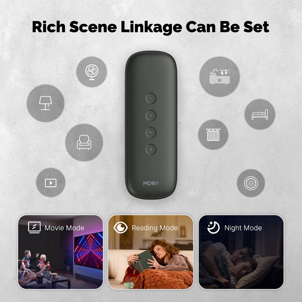 MOES ZigBee Smart Wireless 12-Scene Switch 4-Button Portable Remote Control APP