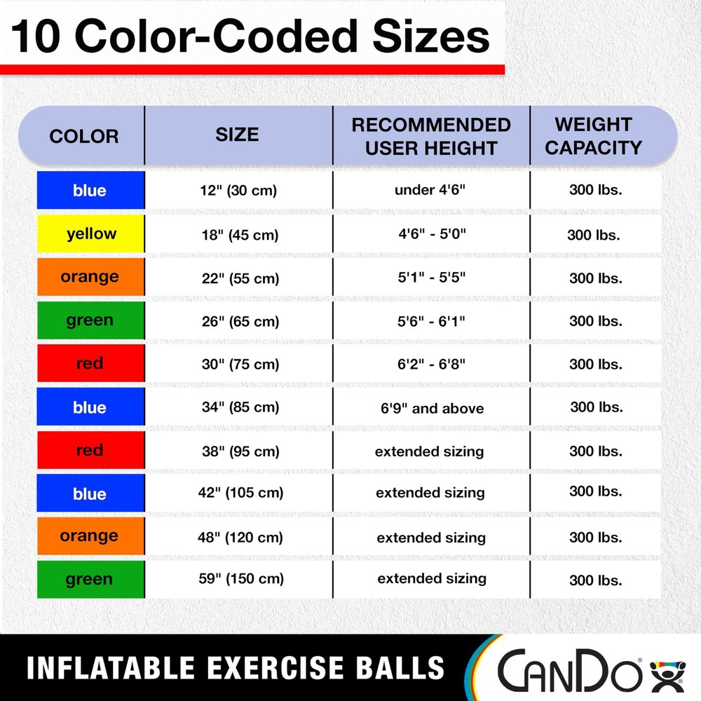 Inflatable Exercise Ball - Blue 11.8", Durable Extra Thick Non-Slip Stability...
