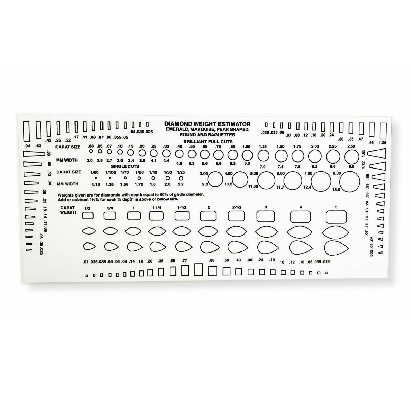 Gold Jewelry Test Kit 10K 14K 18K 22K 24K Tester 999 Diamond Gemstone Metal Test