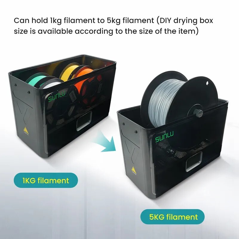 SUNLU FilaDryer S4 Filament Dryer Rapid Heating Adjustable Humidity 4*1KG 1*5KG