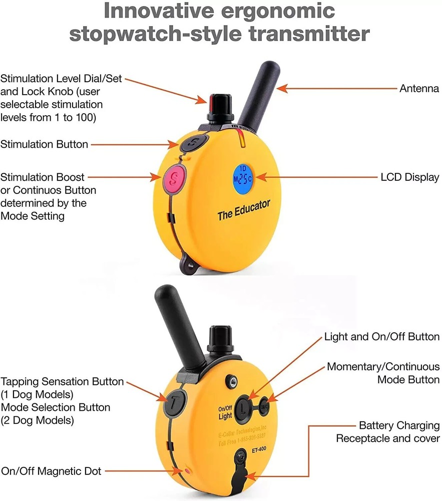 E-Collar Technologies ET-400 Replacement TRANSMITTER ONLY - Lavender NEW COLOR!