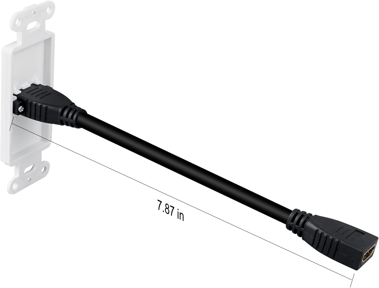 HDMI Wall Plate (1 Port) Built-In Flexible Hi-Speed HDMI Cable with 4K Video 2PC