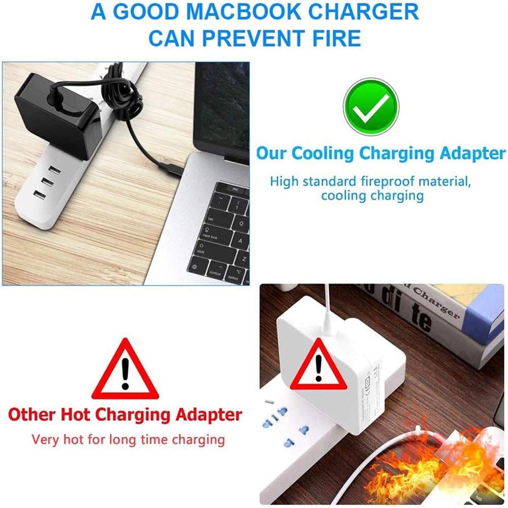 USB-C Type C Charger for Laptop Chromebook Tablet Phone 65w Universal Charge