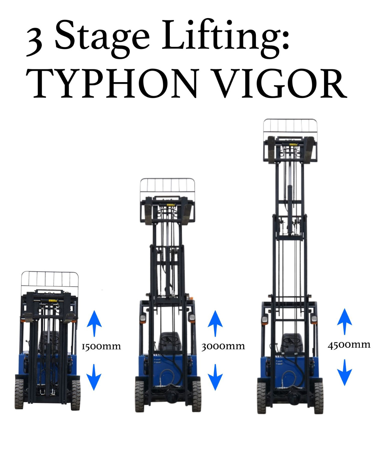 Electric Forklift 1.5 Ton Rated Capacity Lifter Truck w side shift Brand New USA
