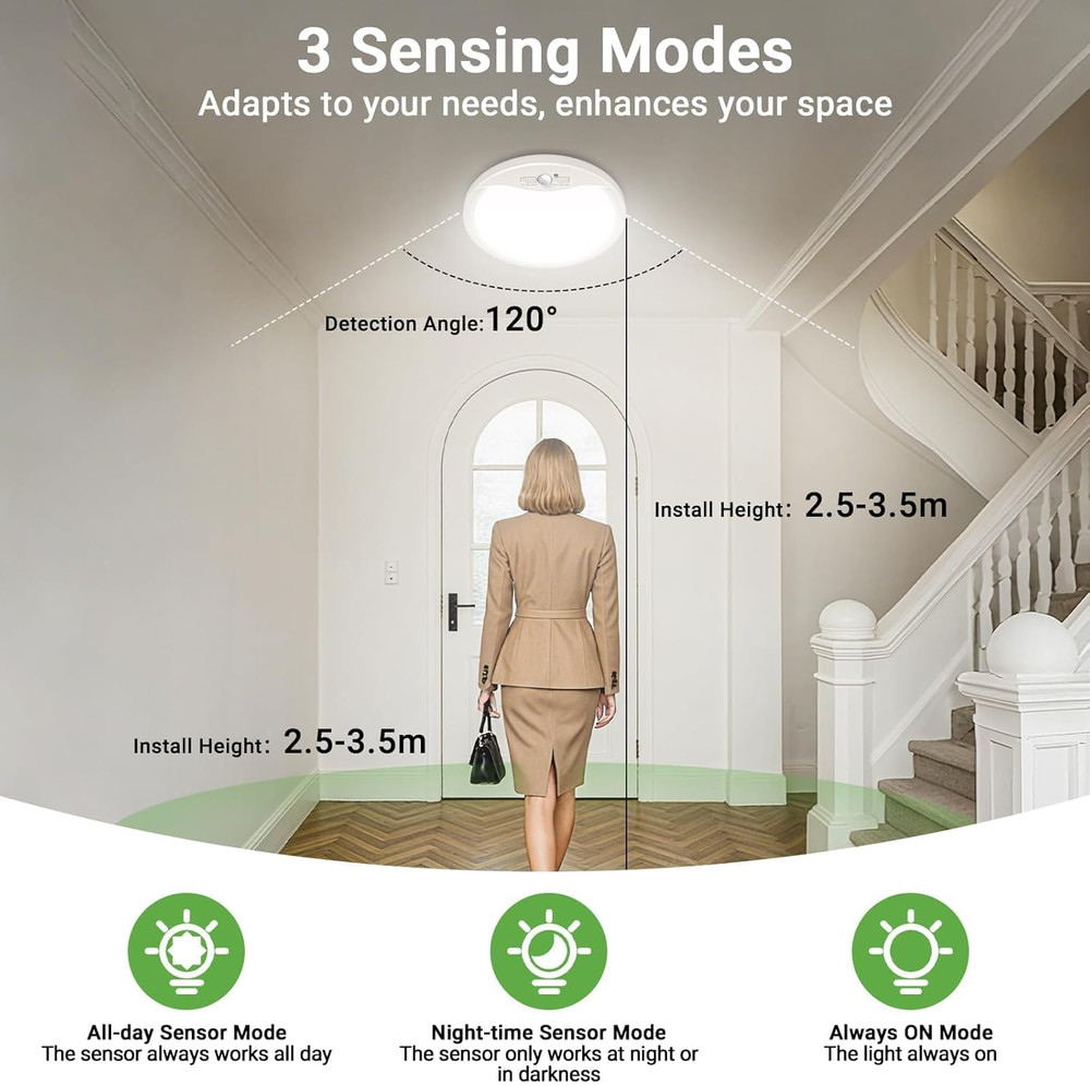 9Inch 18W Motion Sensor Ceiling Light Wired, 3 Sensing Modes Motion Activated...