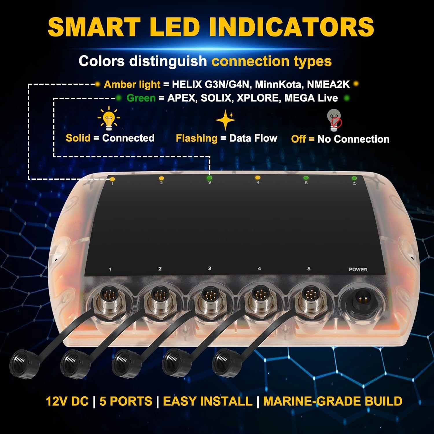 For Humminbird As Eth 5pgl 411850-1 5 Port Ethernet Switch Black