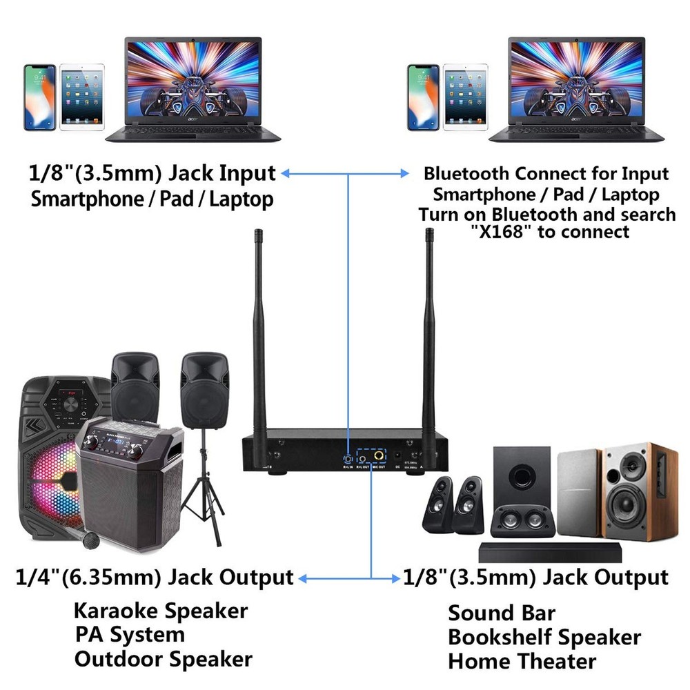 S9 UHF Rechargeable Wireless Microphone System Karaoke Mic Dual Handheld