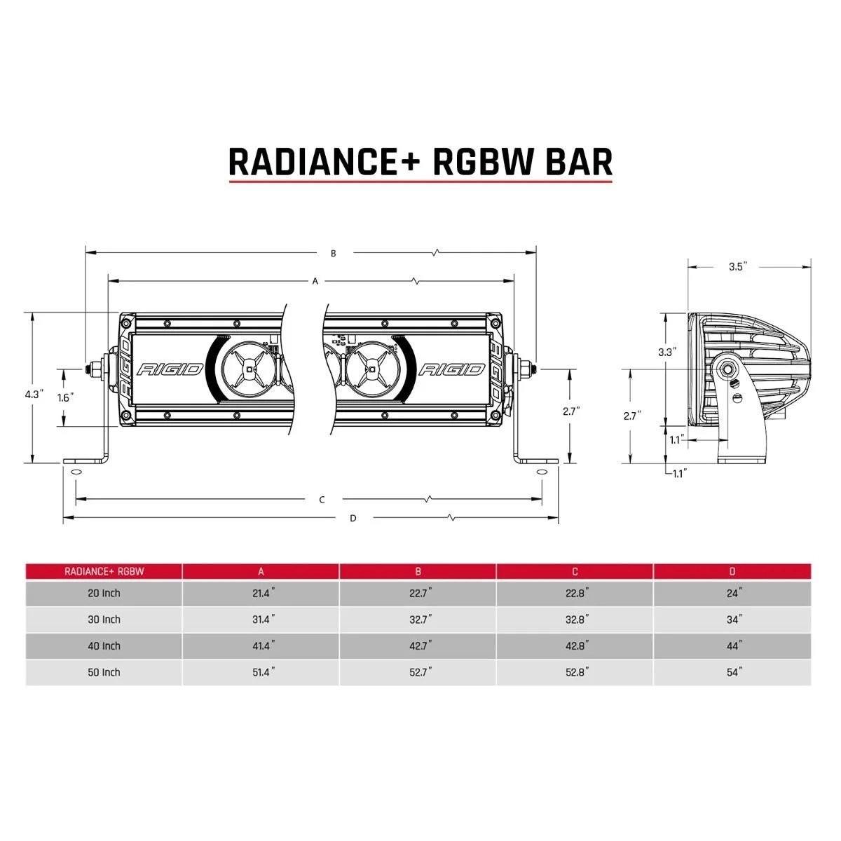 RIGID® 10" & 40" Radiance+ RGBW Light Bars, Pair of Scene Pods, Wiring Harnesses