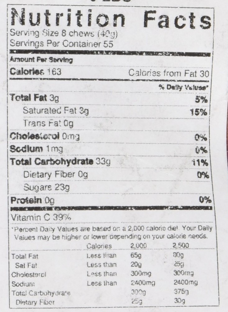 Bulk Candy Wholesale - 5 Pounds