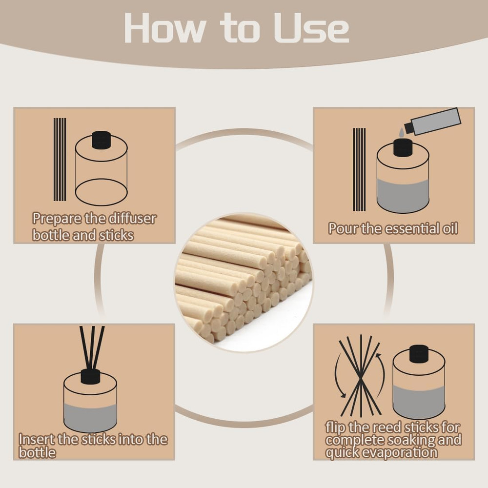 100PCS Aromatherapy Volatile Sticks，Reed Diffuser Sticks 3Mm in Diameter, Rattan