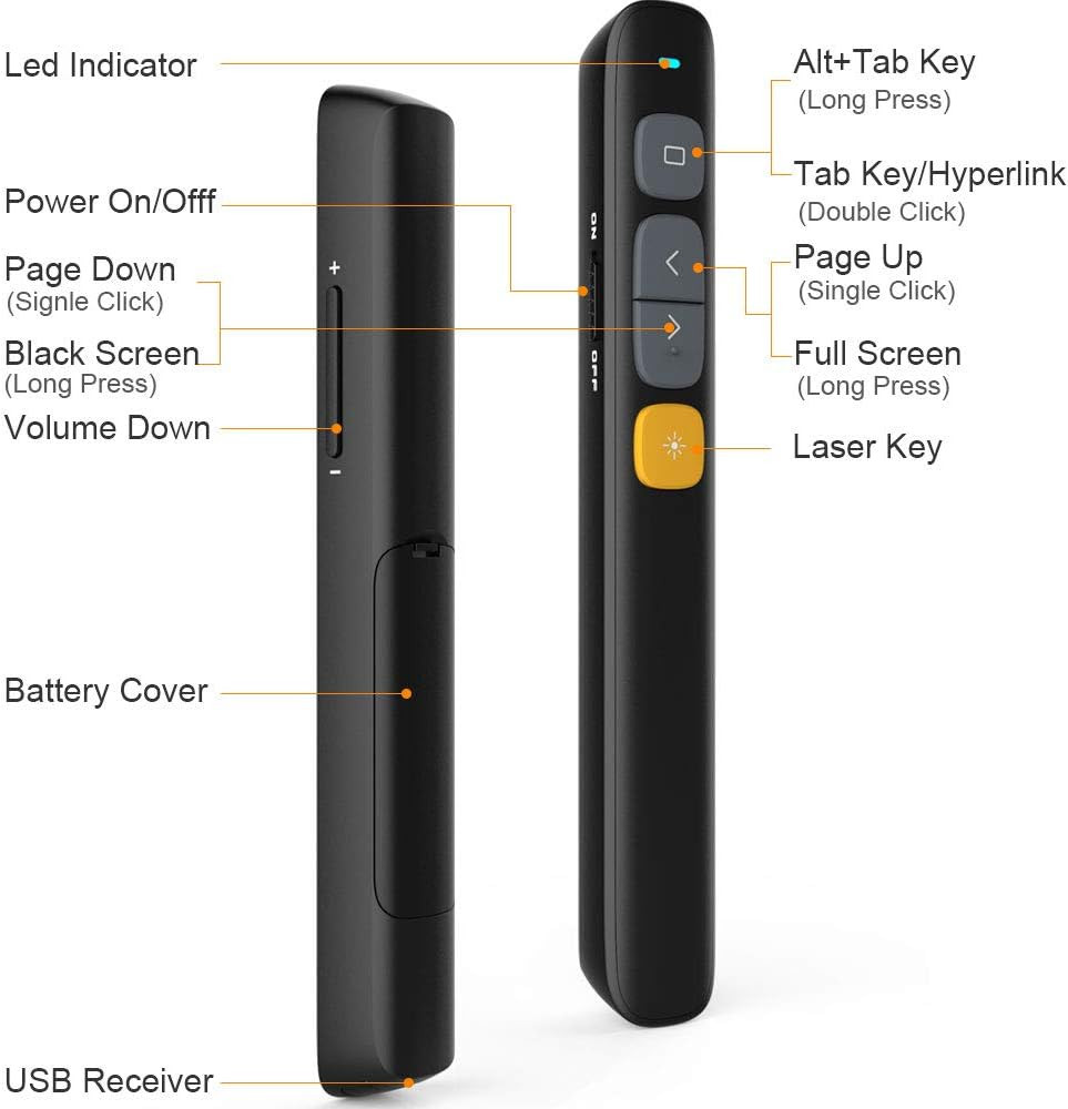N29 Presentation Clicker Slide Pointer Clicker for Powerpoint Presentations, Wir
