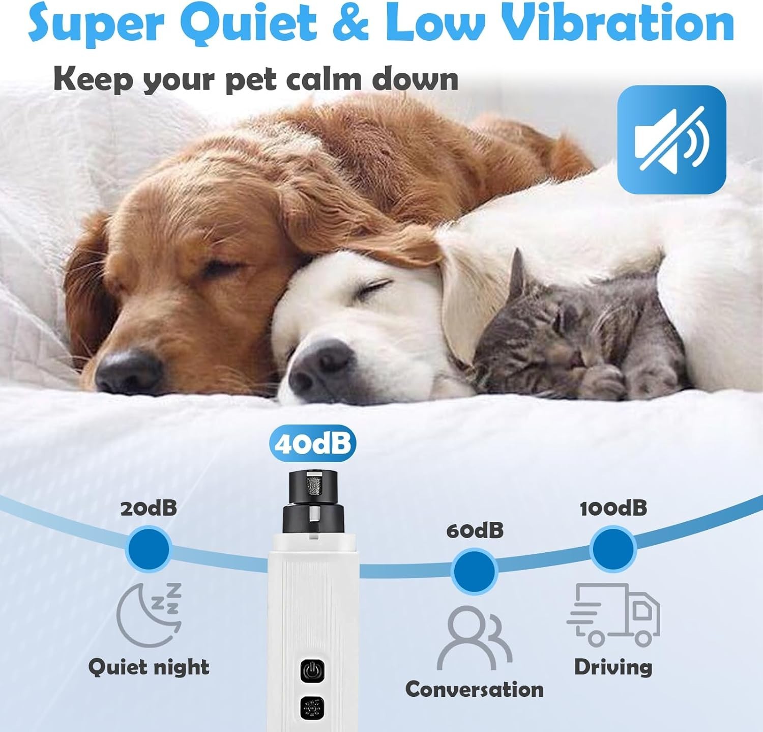 Silent Groom Pro Nail Grinder, Heusom Dog Nail Trimmer, Rechargeable USB