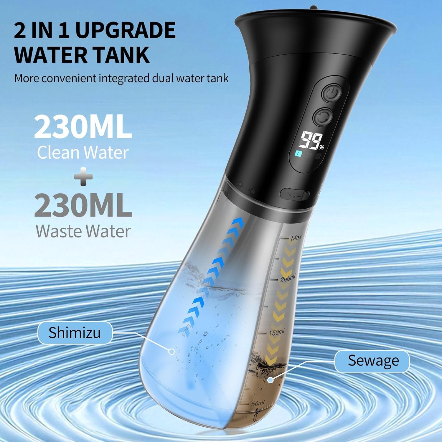 2000mAh Fast Charge Ear Cleaner - IPX7 Electric Ear Wax Removal Irrigation Kit